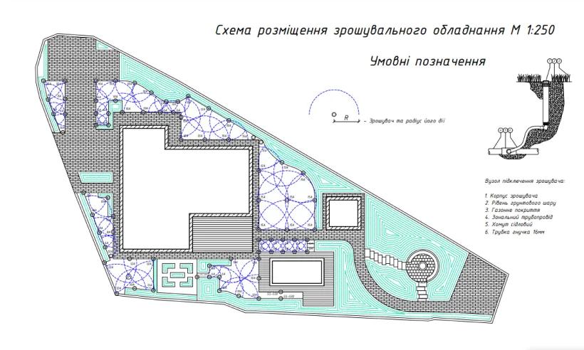 Розумна теплиця 2024